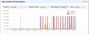Screen Shot 2013-09-16 at 15.39.29