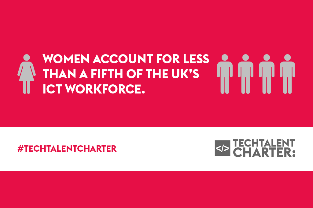 techtalent charter